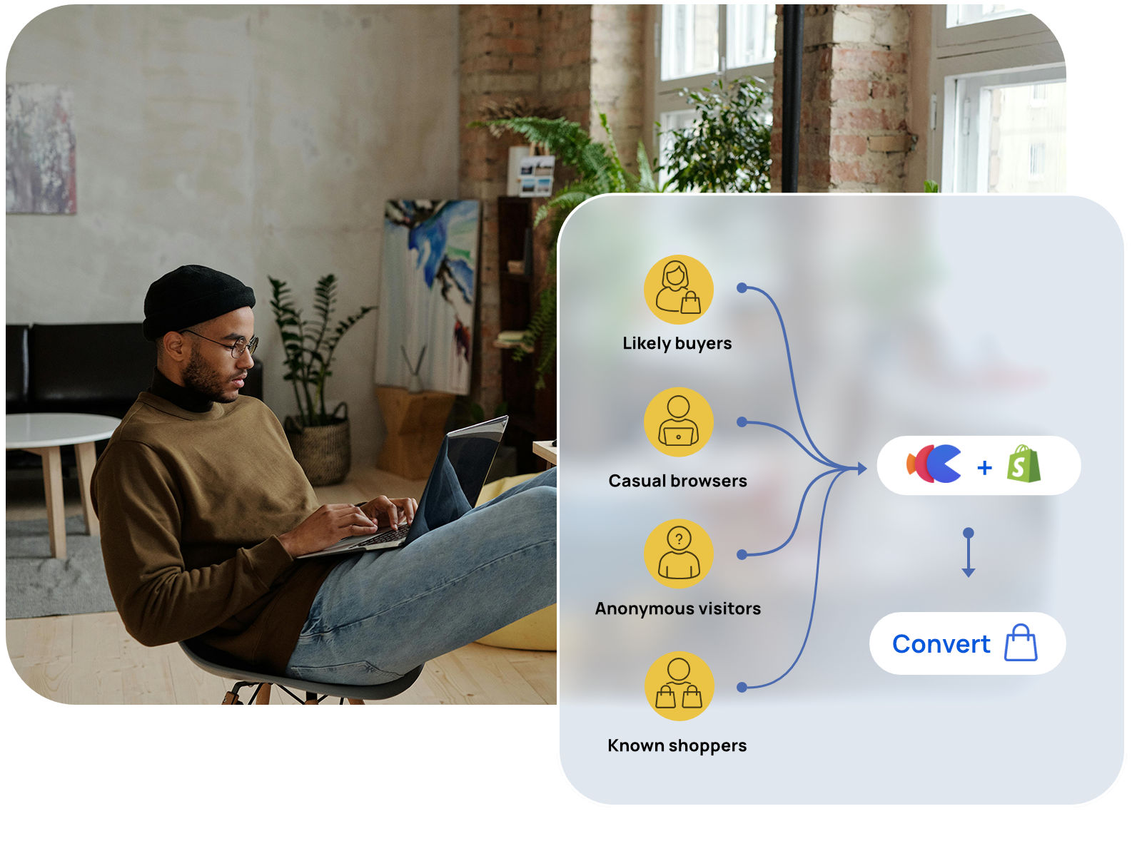 Automate On-Site Conversion