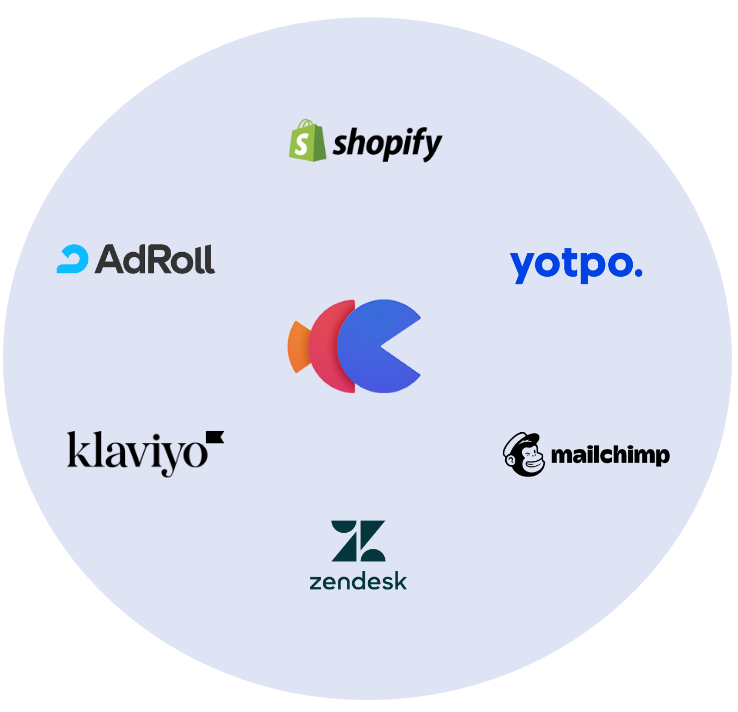 Integration Platform Logos